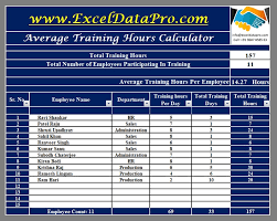Download Average Training Hours Calculator Excel Template