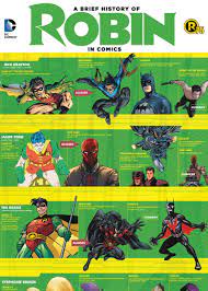 A Brief History of Robin | DC