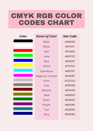 cmyk rgb color codes chart in