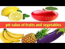 fruits ph value ssc mts 2021