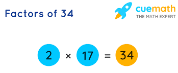 View 50 528 nsfw pictures and enjoy rule34 with the endless random gallery on scrolller.com. Factors Of 34 Find Prime Factorization Factors Of 34