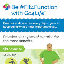 4 Types Of Exercise Go4life