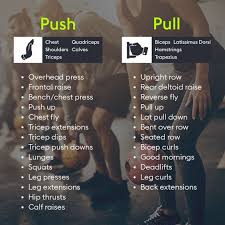 best push pull workout with pdf justfit