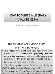 fern hill analysis essay ap english literature poetry essay discuss the poets changing reaction to the subject developed in the poem fern hill dylan thomas dylan thomas poem