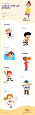 Kids are born to move. 7 Best Sports For Toddlers Sportytoddler