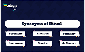 11 synonyms of ritual meaning