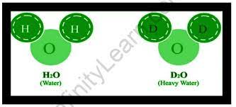 heavy water chemical formula infinity