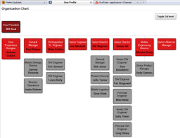 Marketplace Monday Enterprise Directory And Org Chart For