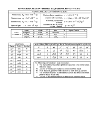 ap physics 1 equation sheet 2020 2023