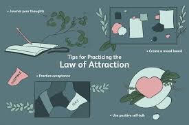 what is the law of attraction