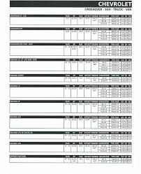 Ultimate Wheel Tire Plus Sizing Guide