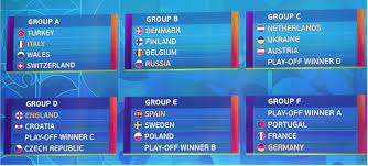 Vòng bảng và vòng đấu loại trực tiếp. Lá»‹ch Thi Ä'áº¥u Vck Euro 2020 21 Má»›i Nháº¥t Hom Nay