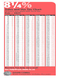 10 Printable Sales Tax Chart 8 25