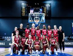 Team and opponent stats table. Canada Fiba U17 Women S Basketball World Cup 2018 Fiba Basketball