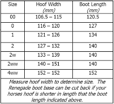 Horsefx Renegade Size Chart