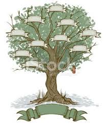 your own family tree stock clipart