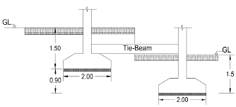 isolated footing at diffe levels