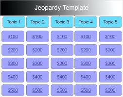 6 Free Family Feud Templates For Teachers Jeopardy Template Blank
