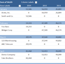 insert a blank row in excel pivot table