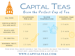 capital teas brewing guide how to brew