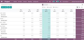 Project Forecast In Odoo 12