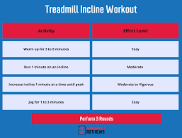 treadmill sd training garage gym