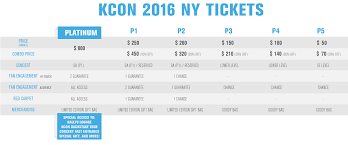 Kconny Artist Announcement Ticket Prices Released Ms