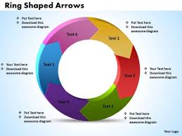 Ring Charts Powerpoint Templates