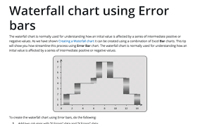 In the following article, you will learn how to add error bars in excel along with some useful tips and tricks on managing them. Adding Error Bars Microsoft Excel 2016