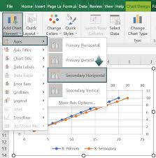 secondary axis in excel charts how to