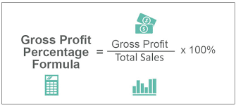 how to calculate gross profit rate