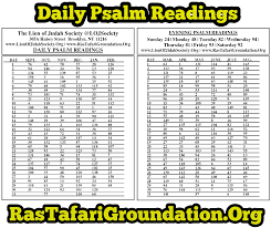 Psalms Readings Rastafari Groundation Lion Of Judah Society