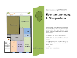 Mit diesen einheiten wird üblicherweise eine zeitdauer. 4 Zimmer Wohnung Zum Verkauf Vinhovenweg 000 41564 Kaarst Neuss Rhein Kreis Mapio Net