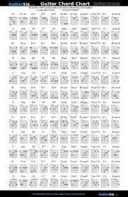 Guitar Chord Chart In 2019 Guitar Chord Chart Free Guitar