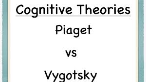 Piaget And Vygotsky Early Childhood Development Theories Cognitive Development