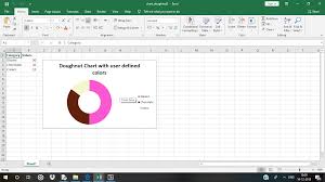 Python Plotting Doughnut Charts In Excel Sheet Using