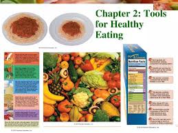 tools for healthy eating powerpoint