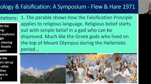 falsification symposium 1971 anthology