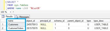 name like a given pattern in sql server