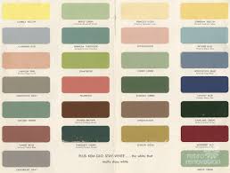 1954 paint colors for kitchens