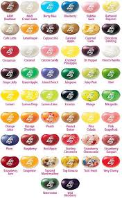 Cotton Candy Jelly Belly Flavors Chocolate Apples Jelly