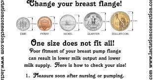 If Your Breast Flange Size Reducing Your Milk Supply