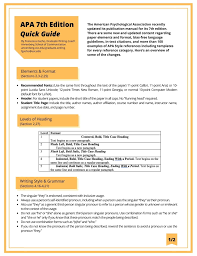 This is a first level heading with bold lettering. A Quick Guide To The Apa Publication Manual 7th Edition Graduate Writing Coach