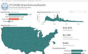 covid 19 and stimulus reports tableau