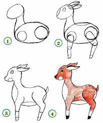 How to draw step by step pictures for kids. How To Draw Zoo Animals Easily
