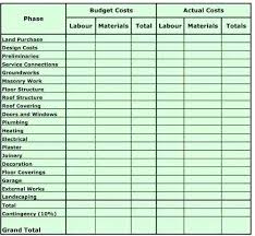 House Construction Estimate Template Residential Budget
