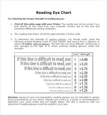 Reading Eye Chart Printable Bedowntowndaytona Com