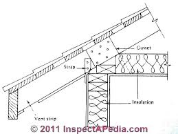Cathedral Ceiling Trusses Azinsurancelady Info