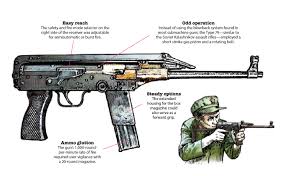 china s type 79 submachine gun