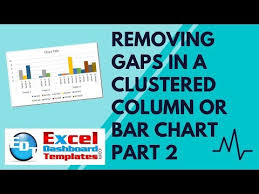 Removing Gaps In An Excel Clustered Column Or Bar Chart